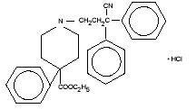 Diphenoxylate Hcl And Atropine Sulfate Information, Side Effects ...