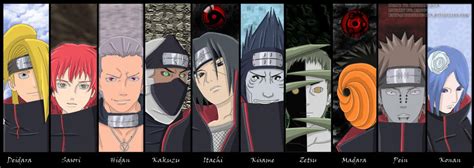 team akatsuki by migonaru-kun on DeviantArt