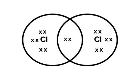 Lewis Dot Structure For Chlorine