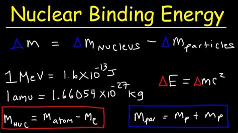 Nuclear Binding Energy Per Nucleon & Mass Defect Problems - Nuclear ...