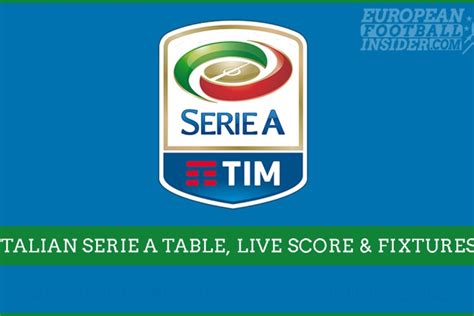 Serie A Fixtures / Next 9 Fixtures For Juventus Inter And Napoli In ...