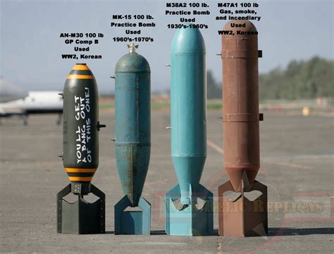 Know your bombs. Here are 4 different types of 100lb bombs. 2 are ...