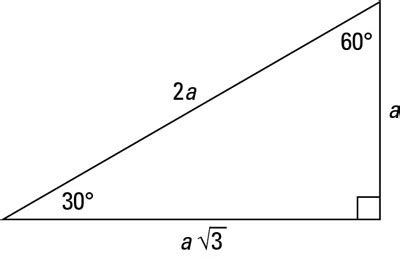 How To Solve 30-60-90 Triangle Problems - Educational Star