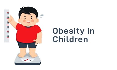 Obesity In Children