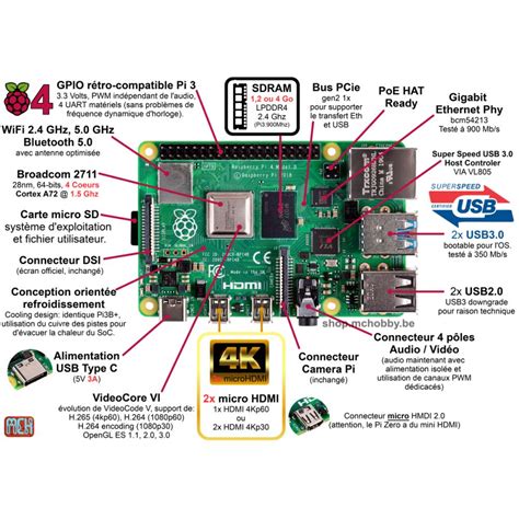 CODELANCER™ - Raspberry Pi 4B 4GB