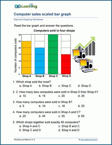 Analyzing Scaled Bar Graphs Worksheets K Learning | SexiezPicz Web Porn