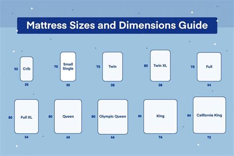 Dimensions Of A Queen And Full Size Bed – Hanaposy