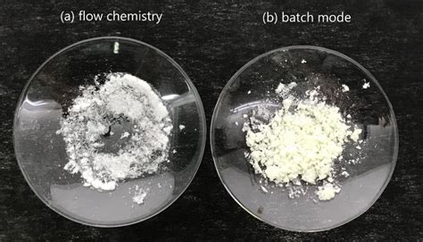 TNT produced from (a) flow chemistry and (b) batch mode. The flow ...