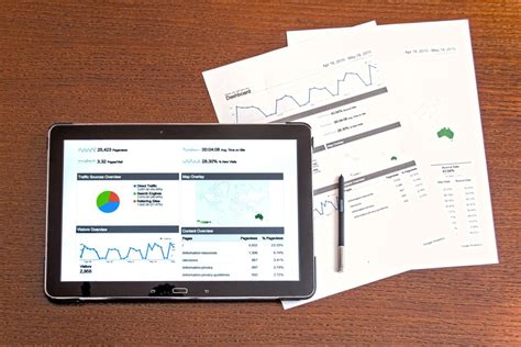 Ad-Hoc Reporting and How It Can Benefit Your Business | LBMC