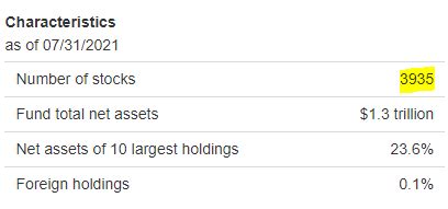 Is VTI ETF A Good Long-Term Investment? One Of The Best | Seeking Alpha