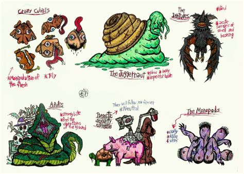 The backrooms entities: monsters and beast (oc) | Cute monsters, Beast ...