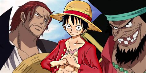 Strongest One Piece Characters