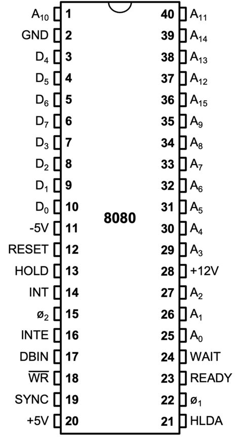 File:Intel 8080 Microprocessor.png - Wikipedia