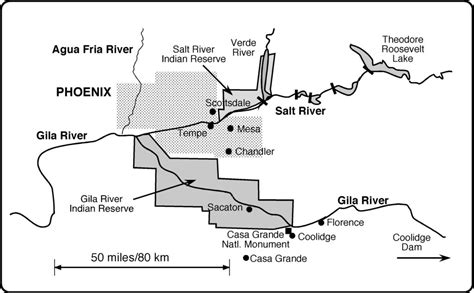 The Gila River People, Victims of Modernity - Common Science Space