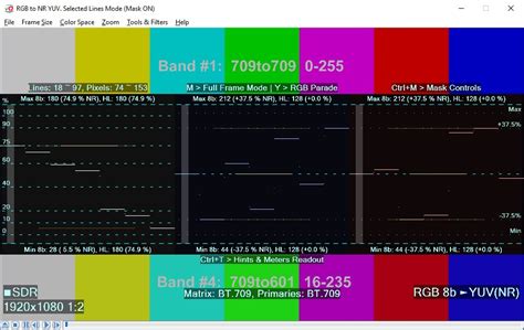 Color Bars – Reference Levels – VideoQ Tech Blog