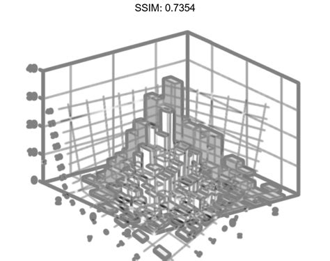 MATLAB histogram2 | Plotly Graphing Library for MATLAB® | Plotly