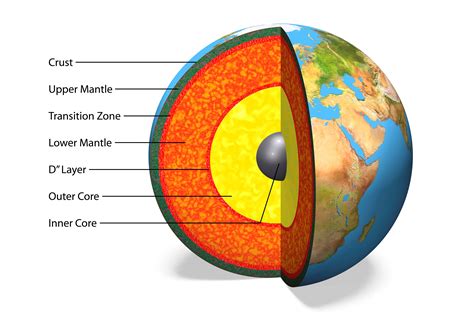 The Composition of the Mantle Is Thought to Be - LeroykruwPerry