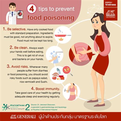 4 Ways To Prevent Food Poisoning