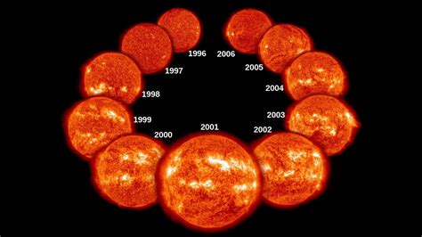 Solar Activity above the Photosphere – Astronomy