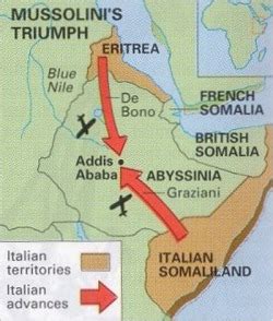 Abyssinia Crisis 1935-6 | MR ALLSOP HISTORY . COM