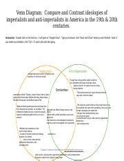 Venn Diagram - Imperialism vs Anti-Imperialism.docx - Venn Diagram ...