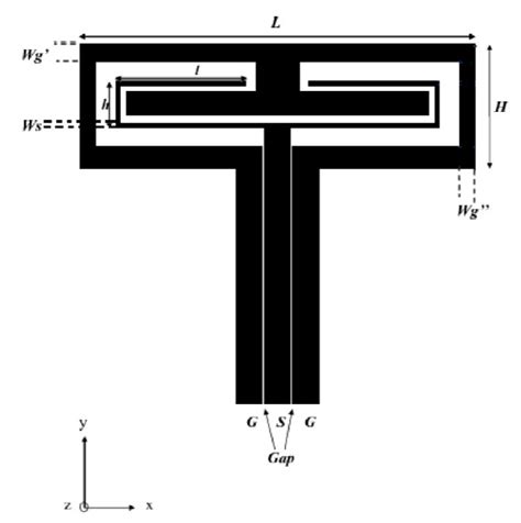 Top view of the coplanar waveguide-fed antenna. | Download Scientific ...