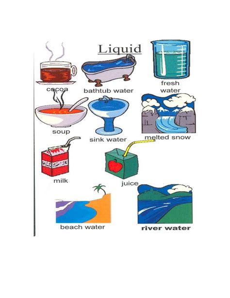 SOLUTION: Examples of solid liquid gas - Studypool