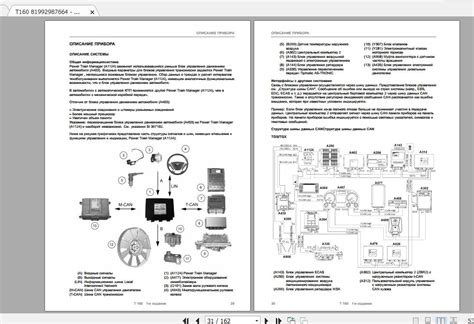 MAN Truck TGX-TGS Euro6 Schematic & Service Manual | Auto Repair Manual ...