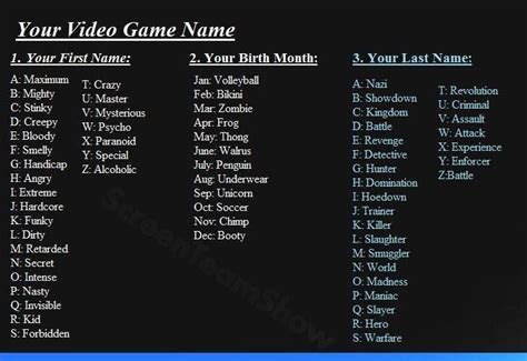 What's your video game name? | Gaming LOL | Pinterest