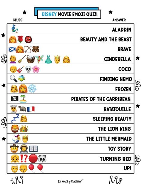 Disney Movie Printable Emoji Quiz with Answers | Emoji quiz, Emoji ...