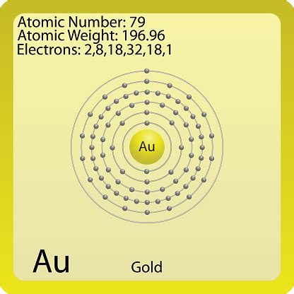 Gold Atomic Symbol Stock Illustration - Download Image Now - iStock