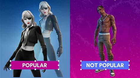 3 Popular and Unpopular Fortnite skins of 2021