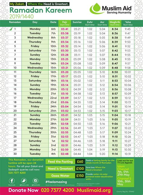 When is Ramadan 2019? - Ramadan Timetable 2019