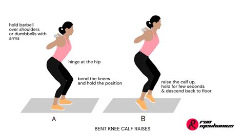 Calf Strengthening for Better Running