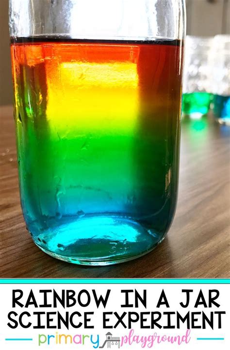 Rainbow In A Jar Science Experiment - Primary Playground | Elementary ...