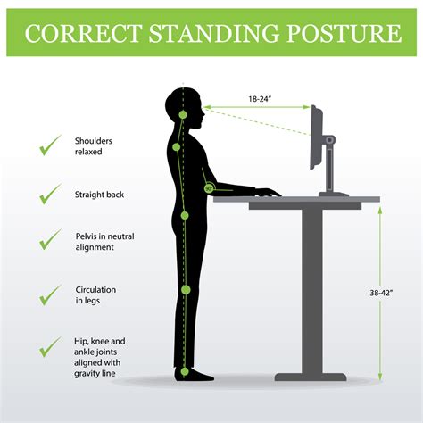 What is Ergonomic Design? An introduction to workplace improvement.