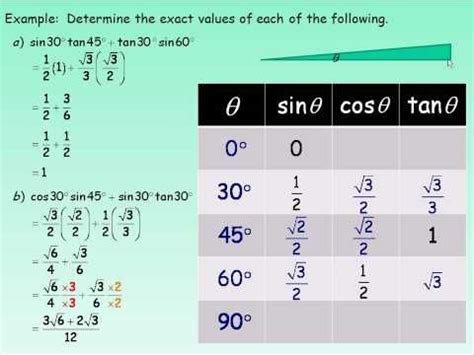 Cos 45 2 Cos 60 Sin 45 - Kondisko Rabat