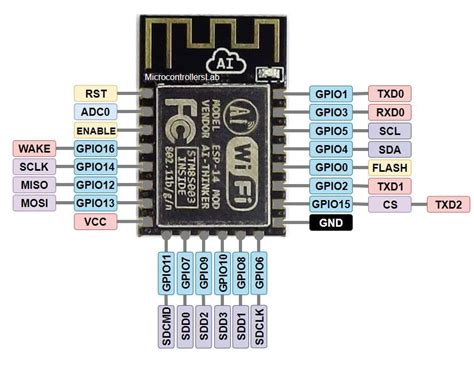 ESP8266 pinout reference and how to use GPIO pins