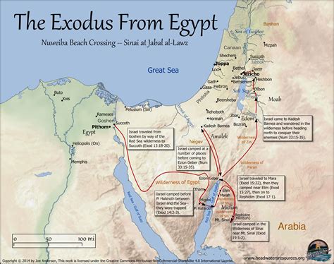 Map of Exodus with crossing on Gulf of Aqaba