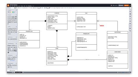 UML Diagram Tool | Lucidchart