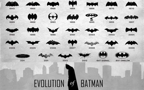 Evolution of Batman Logo Chart 18"x28" (45cm/70cm) Canvas Print