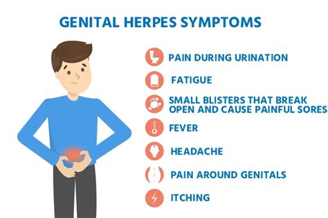 Understanding Herpes: Causes, Symptoms, And Treatments - Ask The Nurse ...