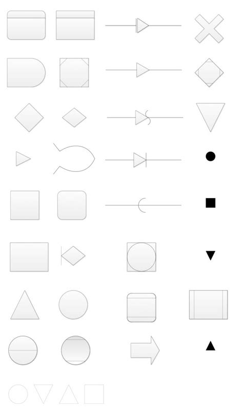 TQM Diagram – Ten Touch