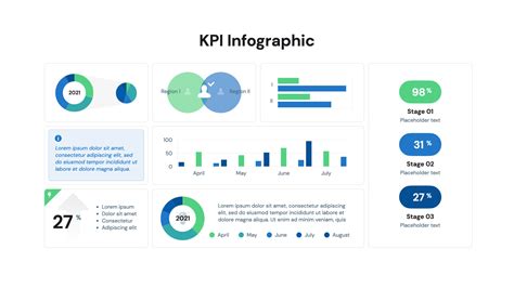 KPI Presentation PPT Template Free Download | HiSlide.io