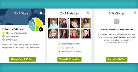 Understanding Your AncestryDNA Matches - Legacy Tree