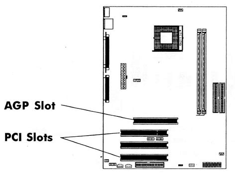 Computer Mainboard: Slots