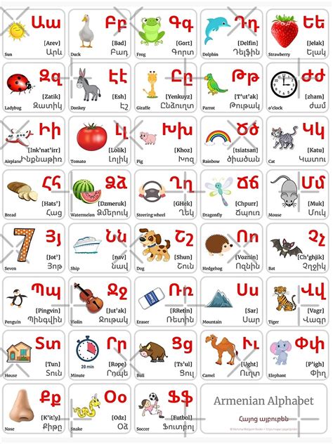 "ARMENIAN ALPHABET POSTER. Armenian Alphabet Chart print with Words and ...