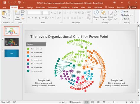 Best Chart PowerPoint Templates in 2017