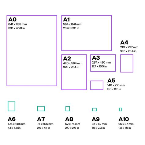 A5 paper size and dimensions: everything you need to know | Pixartprinting