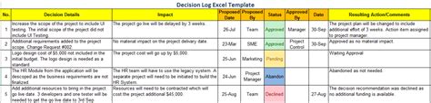 Decision Log Excel Template | Excel templates, Card template, Templates